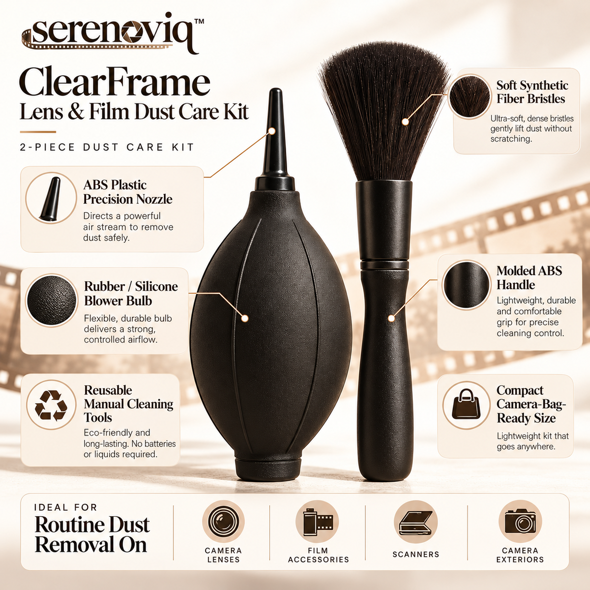 serenoviq™ ClearFrame Lens & Film Dust Care Kit