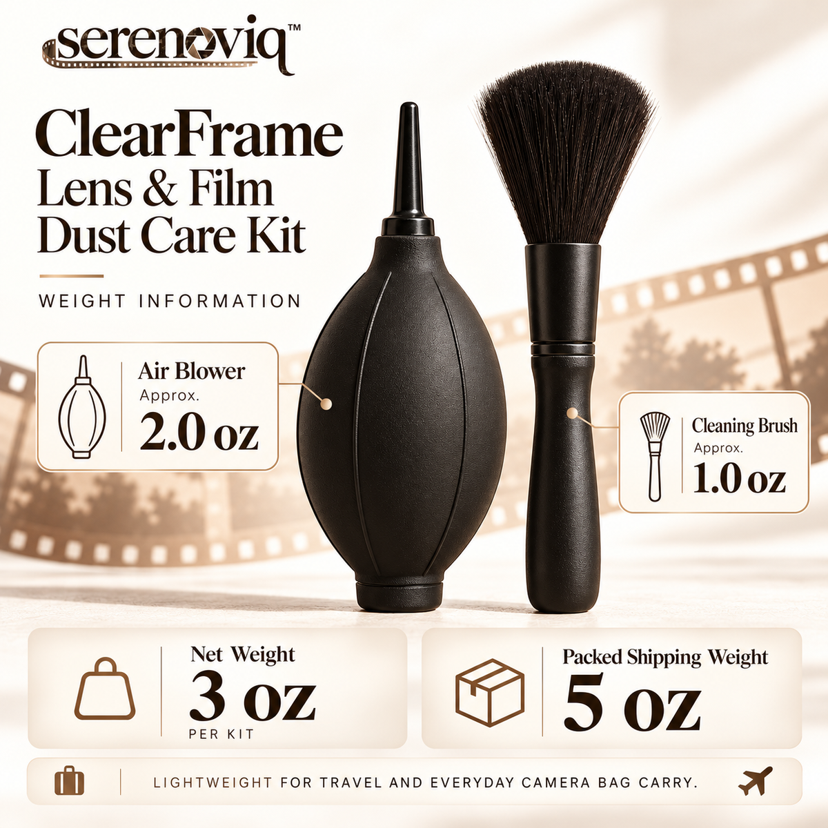 serenoviq™ ClearFrame Lens & Film Dust Care Kit